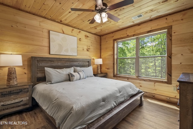 1705 Pkwy View Ct, Sevierville, TN 37876 - bedroom with wood ceiling, wood walls, and wood finished floors