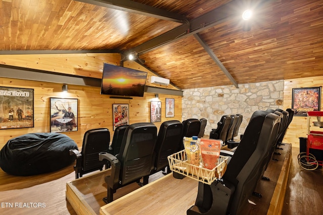 2940 Tower Rd, Sevierville, TN 37876 - home theater room featuring wood ceiling, wood finished floors, and wooden walls