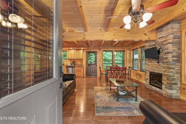 2377 Alpine Village Way, Pigeon Forge, TN 37862 - living area featuring wooden ceiling with exposed beams, wood finished floors, a ceiling fan, wood walls, and a fireplace