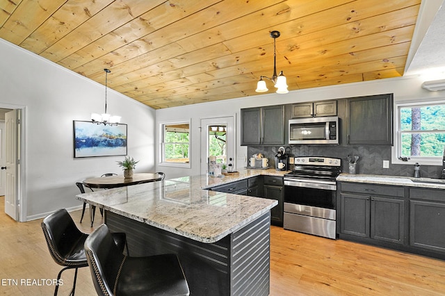 3050 Patty View Way, Sevierville, TN 37862 - kitchen featuring appliances with stainless steel finishes, lofted ceiling, wood ceiling, a peninsula, and light wood-type flooring