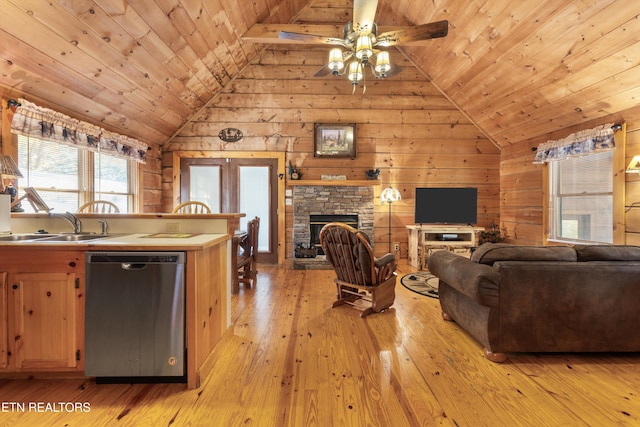 214 Tsali Way, Sevierville, TN 37876 - kitchen with stainless steel dishwasher, wooden ceiling, vaulted ceiling, ceiling fan, and wood walls