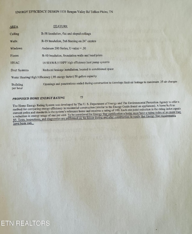 1139 Reagan Valley Rd, Tellico Plains, TN 37385 - view of miscellaneous listing collateral