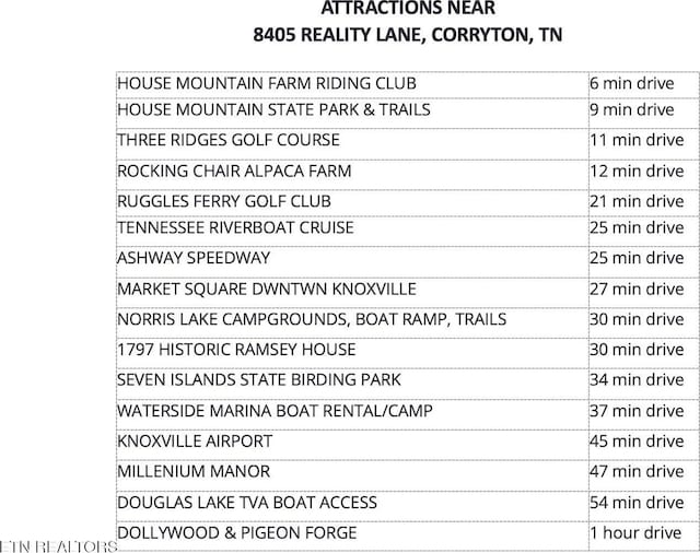8405 Reality Ln, Corryton, TN 37721 - photo 25