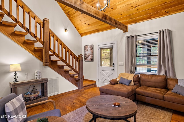 391 Laurel Rd, Townsend, TN 37882 - living area with wood-type flooring, plenty of natural light, stairs, and wood ceiling with exposed beams