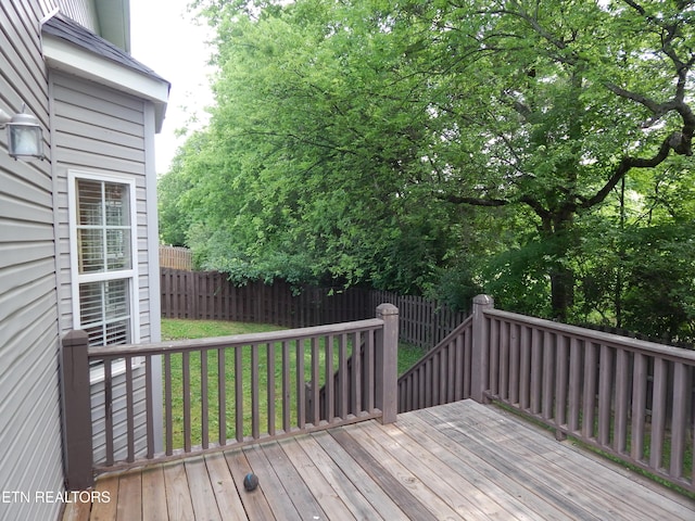 9100 Sway Branch Ln, Knoxville, TN 37922 - wooden deck featuring a fenced backyard