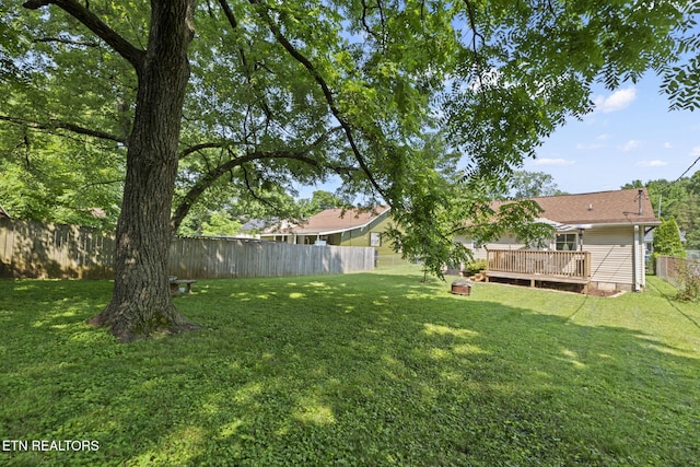 1132 Connecticut Ave, Knoxville, TN 37921 - fenced backyard featuring a deck