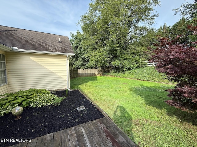 1670 Maremont Rd, Knoxville, TN 37918 - view of yard