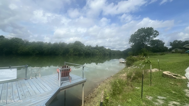 1843 River Vista Cir, Sevierville, TN 37876 - dock with a water view, a lawn, and a wooded view