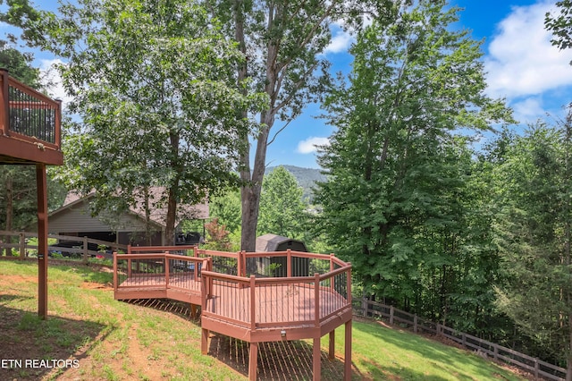 4040 Roundtop Dr, Sevierville, TN 37862 - fenced backyard featuring a wooden deck