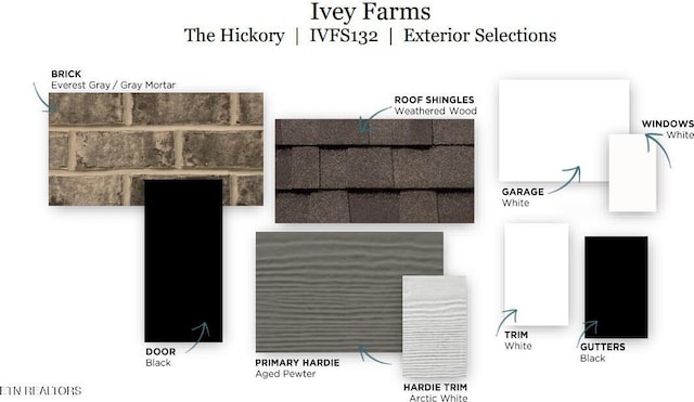 426 Ivey Farms Rd, Farragut, TN 37934 - view of a document