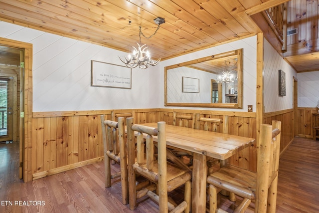 3014 N Clear Fork Rd, Sevierville, TN 37862 - dining space with wood walls, a chandelier, wood finished floors, wood ceiling, and a wainscoted wall
