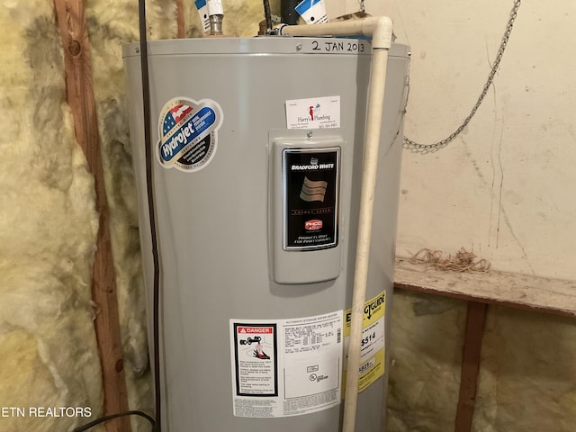 3505 Hackworth Rd, Knoxville, TN 37931 - utilities with water heater