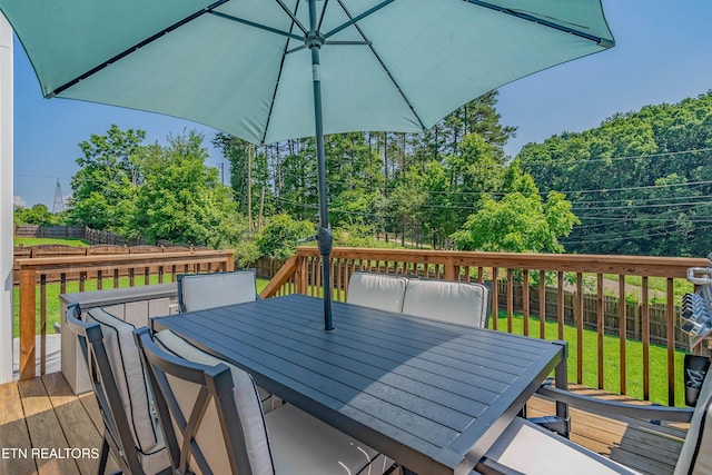 1221 Sky Top Ln, Powell, TN 37849 - deck featuring outdoor dining area and a fenced backyard