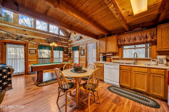 2784 Mountain View Cir, Sevierville, TN 37862 - kitchen with white dishwasher, wooden ceiling, wood walls, light countertops, and light wood-type flooring