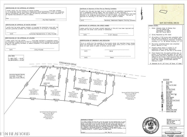 Edgewood Dr, Sweetwater, TN 37874 - photo 3