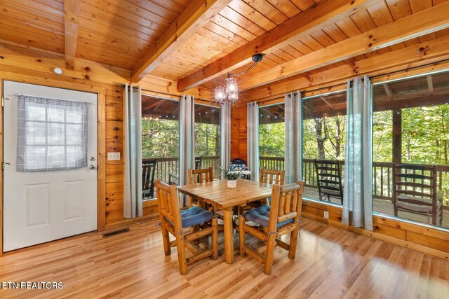 2217 Red Bud Rd, Sevierville, TN 37876 - dining room featuring a chandelier, light wood-style flooring, wood walls, and a wood ceiling with exposed beams