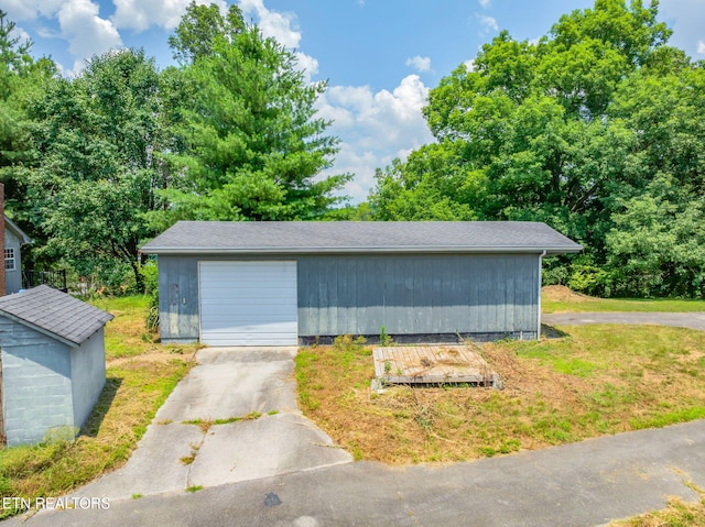 Kodak Rd, Kodak, TN 37764