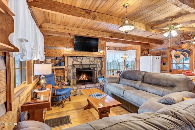 1505 Dawn Ln, Sevierville, TN 37876 - living room with wood-type flooring, a wood ceiling with exposed beams, ceiling fan, a stone fireplace, and wooden walls