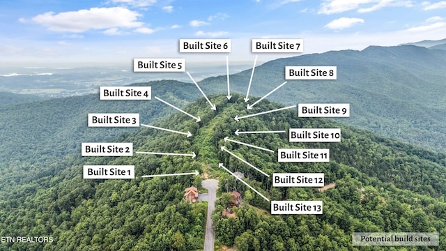 5 Shell Mountain Rd, Sevierville, TN 37876