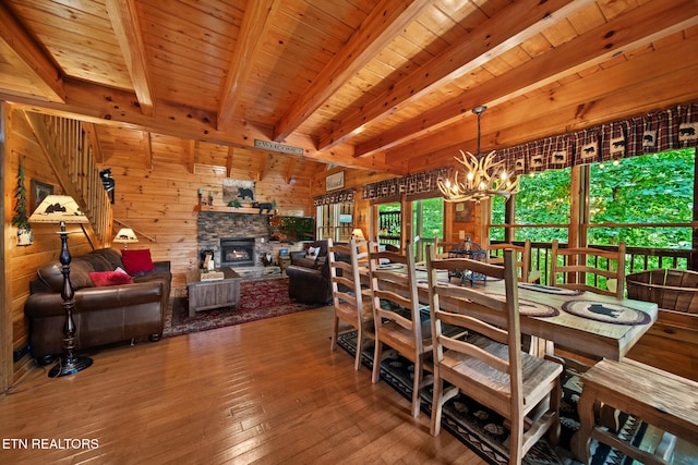 4410 Forest Vista Way, Pigeon Forge, TN 37863 - dining area with hardwood / wood-style flooring, a chandelier, wood walls, a wooden ceiling with exposed beams, and a fireplace