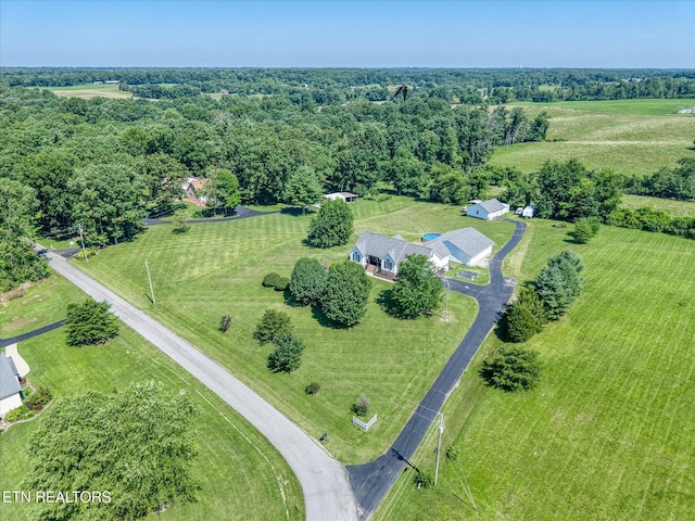 1036 Circle Dr, Jamestown, TN 38556 - view of rural area