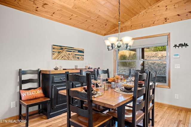836 Sandra Way, Kodak, TN 37764 - dining area with lofted ceiling, wood ceiling, light wood-type flooring, and a chandelier