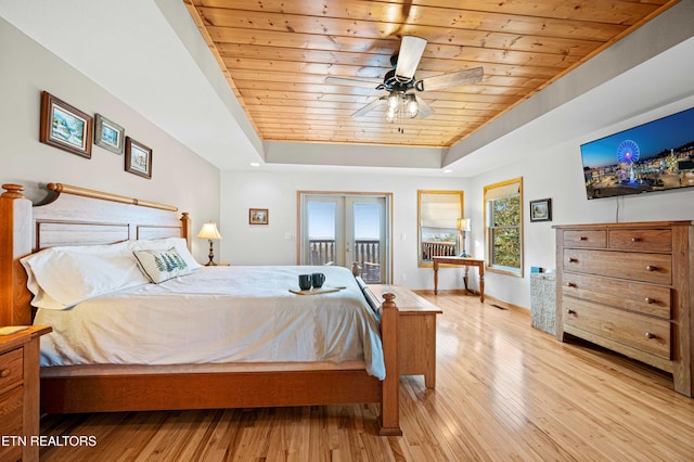 836 Sandra Way, Kodak, TN 37764 - bedroom featuring a tray ceiling, wooden ceiling, french doors, access to exterior, and wood finished floors