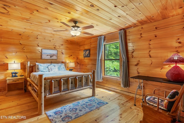 1130 Sharp Rd, Sevierville, TN 37876 - bedroom with light wood finished floors, wooden ceiling, and wood walls