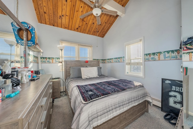 bedroom featuring lofted ceiling, carpet flooring, wood ceiling, ceiling fan, and baseboard heating