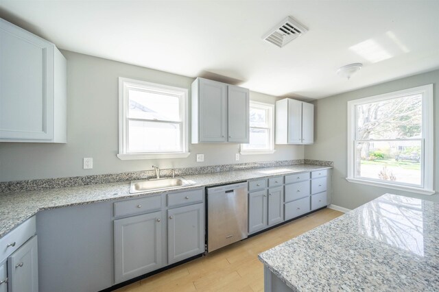 kitchen featuring stainless steel dishwasher, visible vents, a sink, and a healthy amount of sunlight