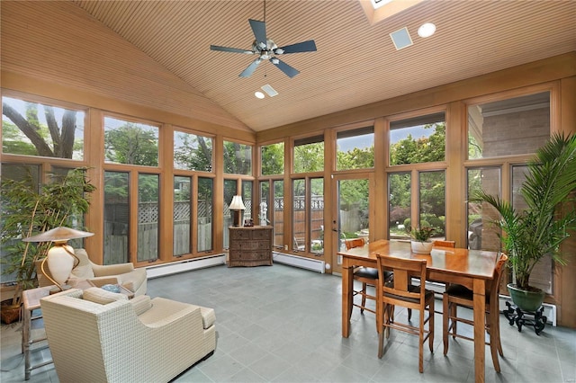 sunroom featuring a baseboard heating unit, ceiling fan, wooden ceiling, and vaulted ceiling with skylight