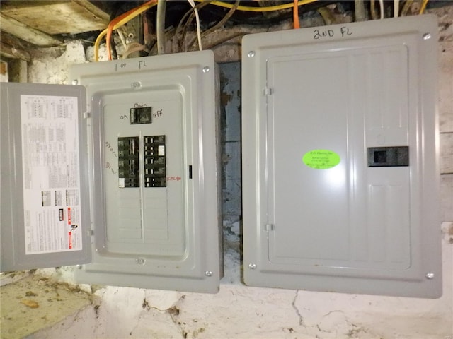 utility room featuring electric panel