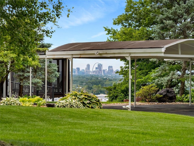 view of home's community with a yard and a city view