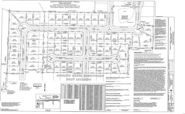 25 Honeysuckle Dr, Hannibal MO, 63401 land for sale