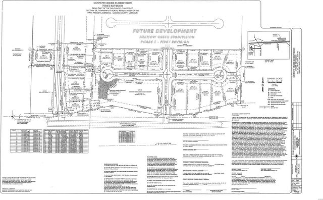 7 Honeysuckle Dr, Hannibal MO, 63401 land for sale