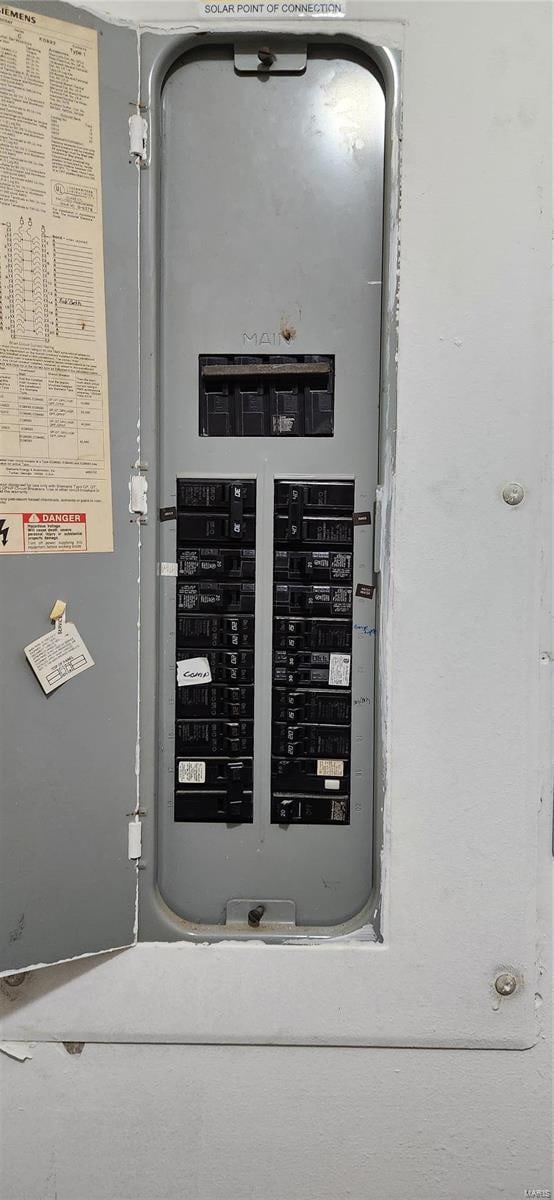 utilities featuring electric panel