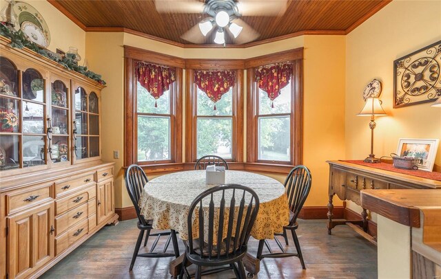 dining room featuring ornamental molding, ceiling fan, wooden ceiling, and dark hardwood / wood-style flooring