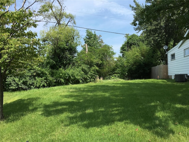 503 Acorn Dr, Saint Louis MO, 63126 land for sale