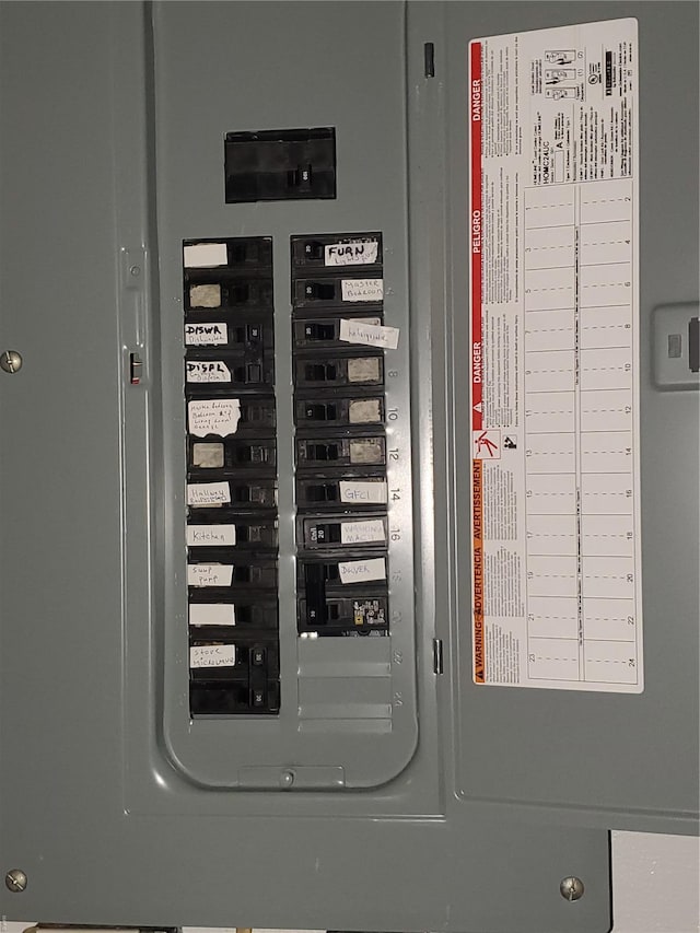 utility room with electric panel