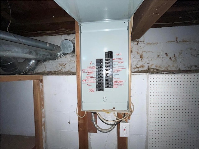 utility room featuring electric panel