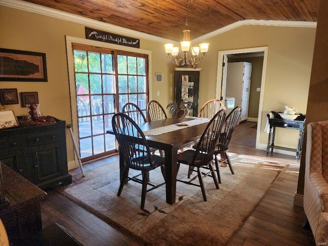 dining room with lofted ceiling, wood-type flooring, wooden ceiling, ornamental molding, and an inviting chandelier