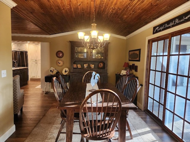 dining room with lofted ceiling, ornamental molding, wood ceiling, and dark hardwood / wood-style floors