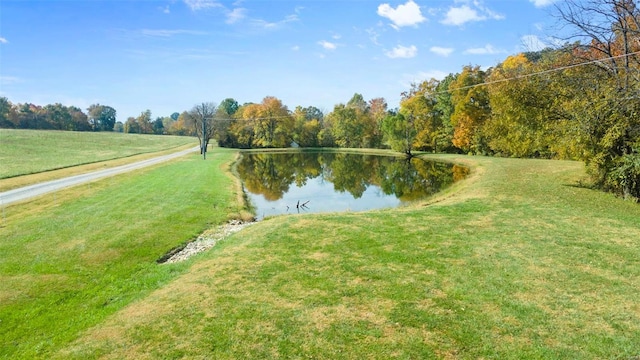 property view of water