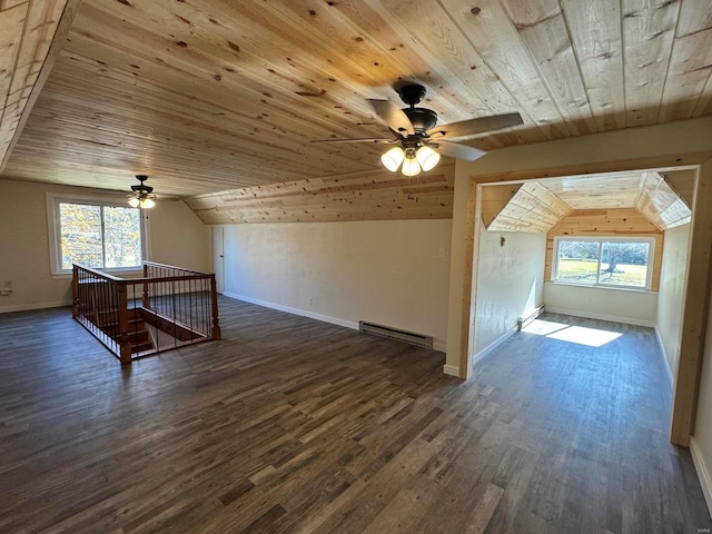 bonus room featuring a baseboard radiator, lofted ceiling, dark hardwood / wood-style flooring, wood ceiling, and ceiling fan