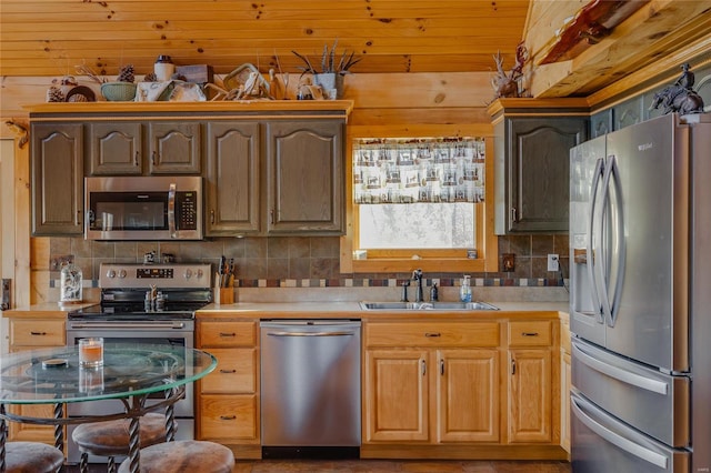 kitchen featuring backsplash, sink, wood ceiling, and stainless steel appliances