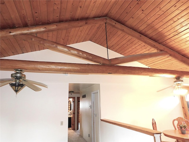 details with beamed ceiling, ceiling fan, and wood ceiling