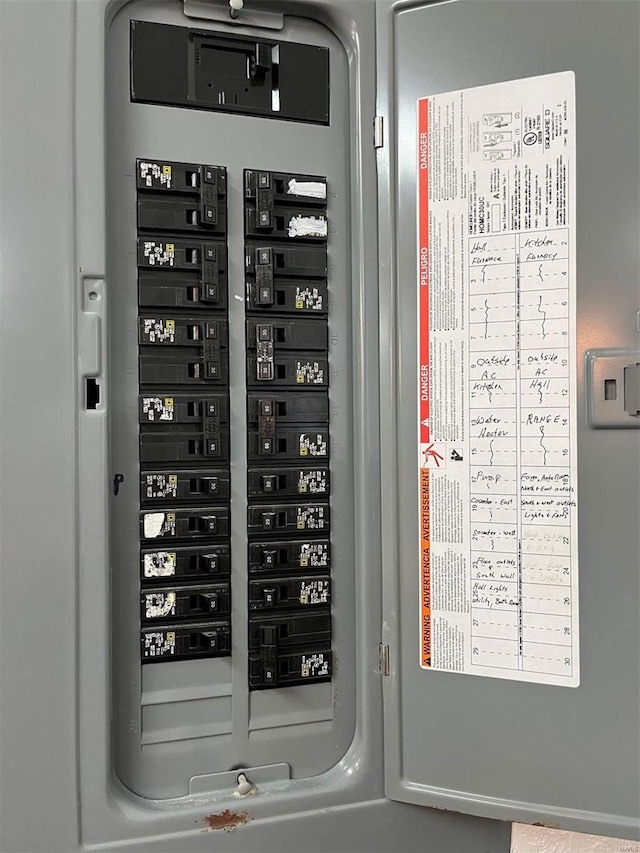 utilities with electric panel