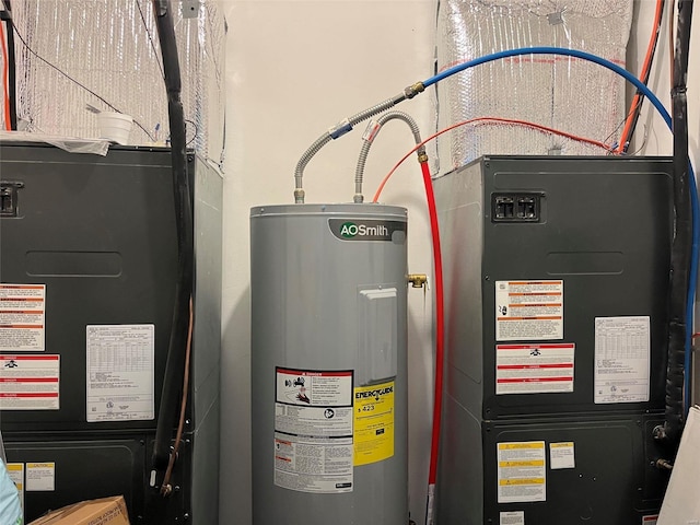 utilities with electric water heater