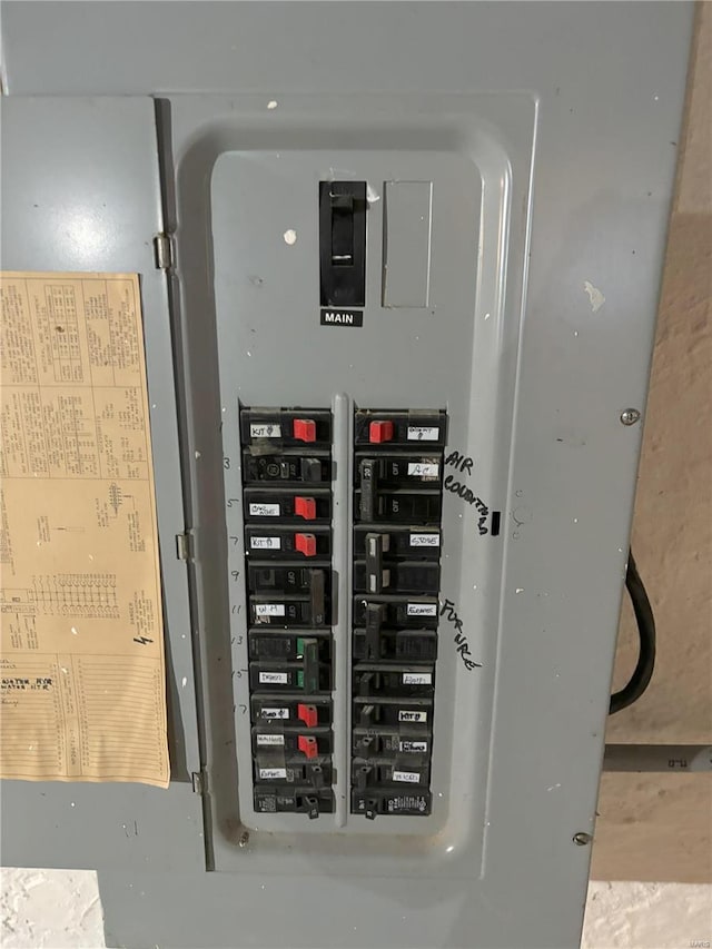 utilities featuring electric panel