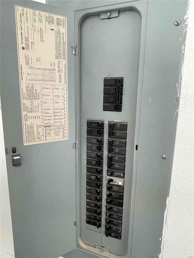 utilities featuring electric panel